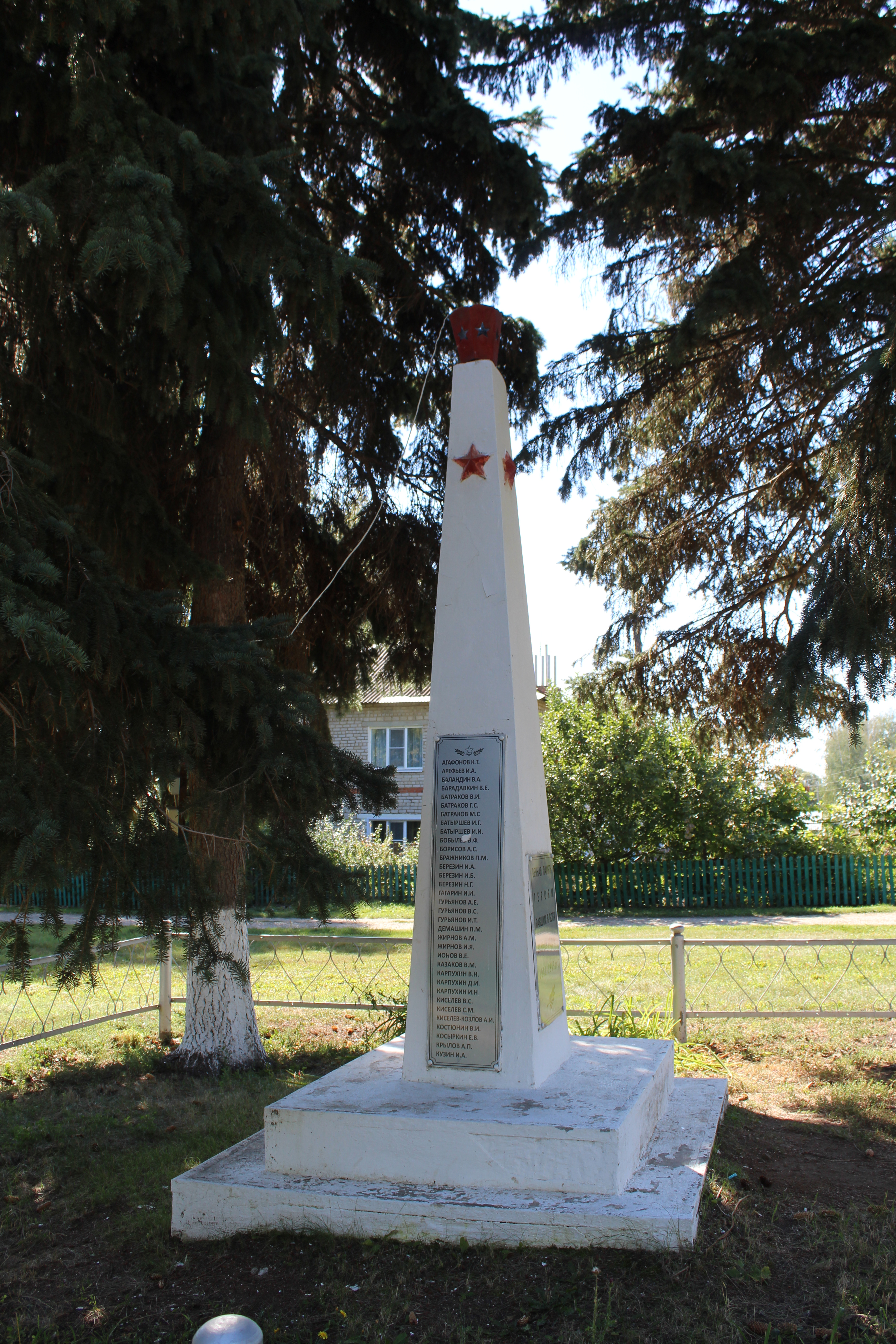 Памятник Воинам, погибшим в Великой Отечественной войне 1941-1945 гг.
